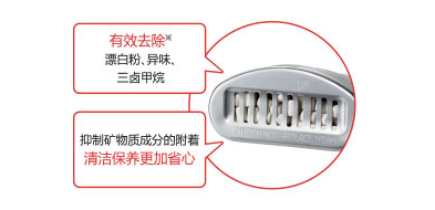 与众不同的净水能力。 独有的陶瓷过滤器