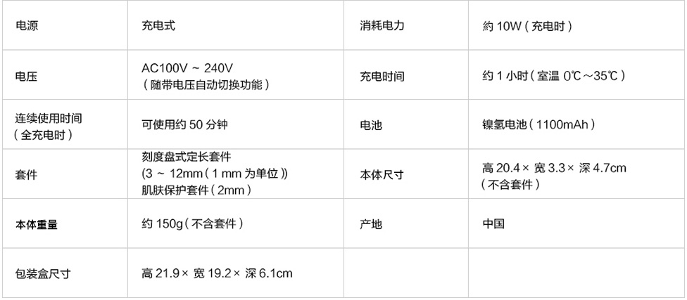 电动体毛修剪器 - 潮流推荐