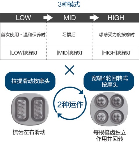 头皮按摩器