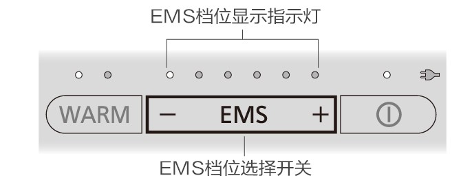 EMS刮痧美容仪 EH-SP85