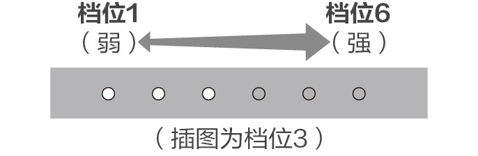 EMS刮痧美容仪 EH-SP85