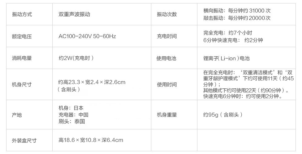 声波电动牙刷 - 送礼佳选